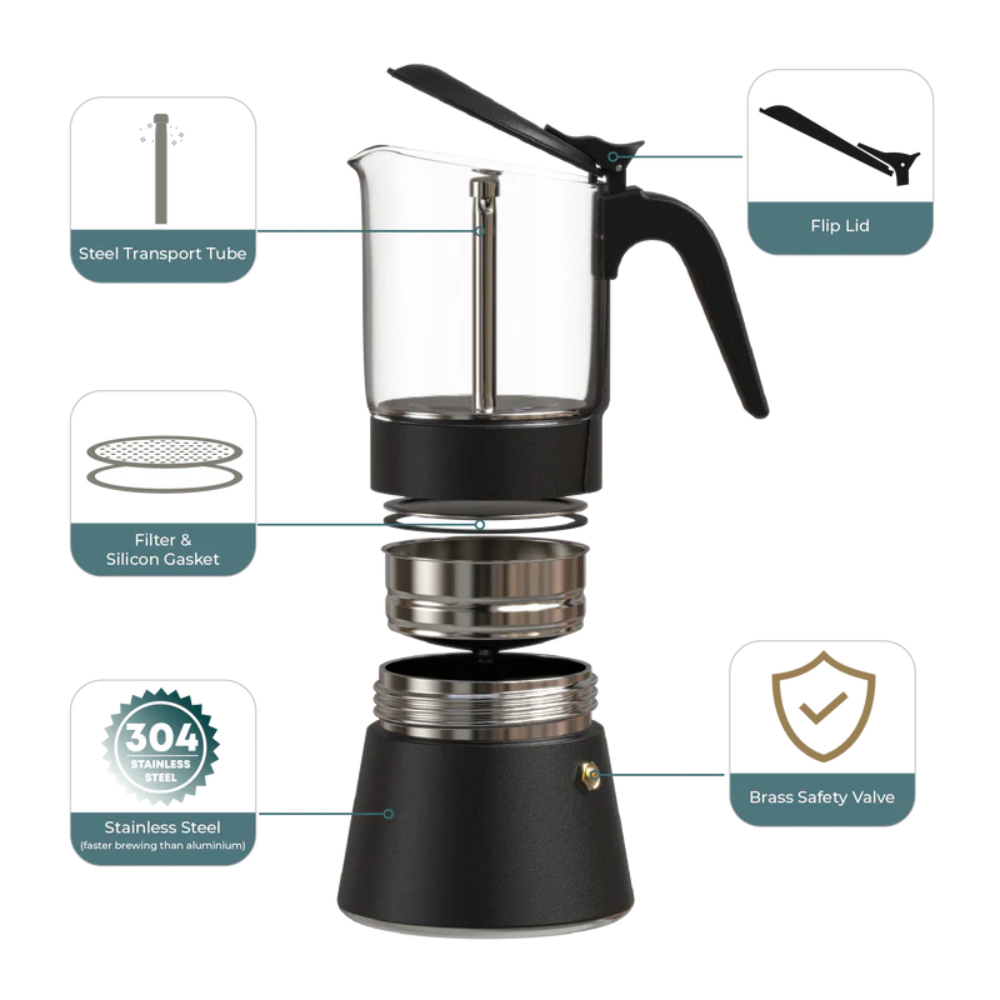 Joy Resolve ClearBrew™ Moka Pot